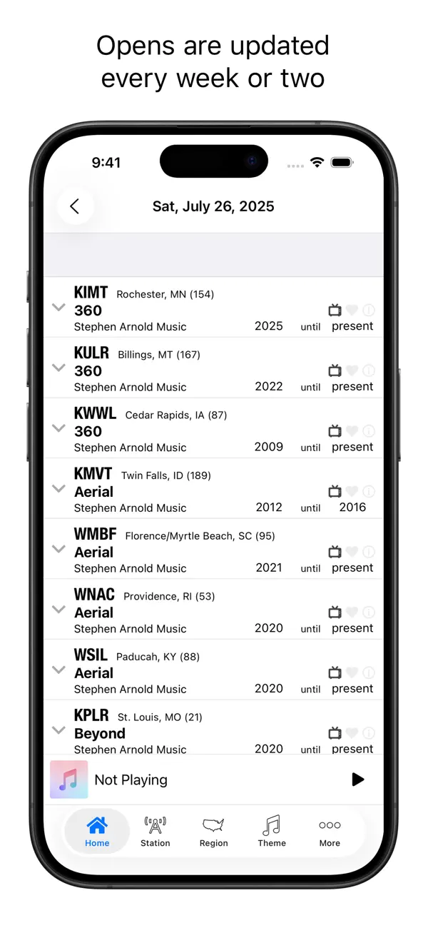 Screenshot #2 pour News Music Search Archive