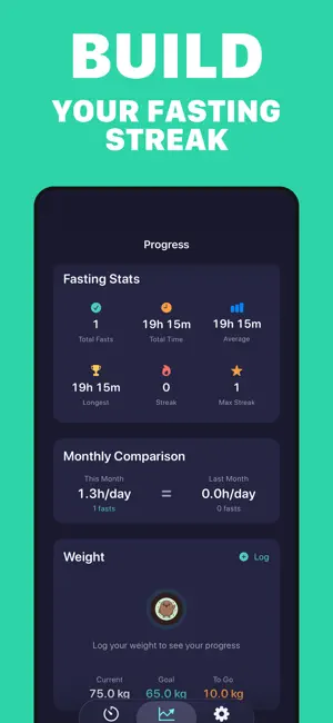 Fasting Tracker: IF Timer screenshot 3