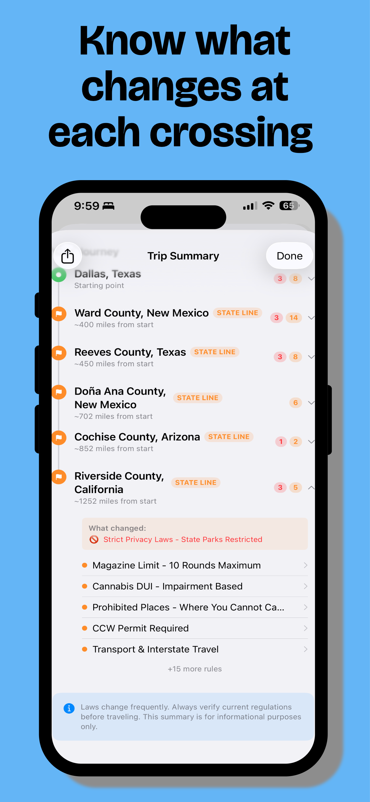 ZoneWise: Rules by Location