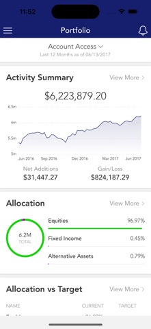 Evercore Wealth and Trust Screenshot 3 of 3