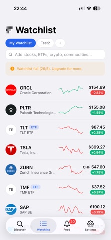 FinUp Signals Screenshot 2 of 4