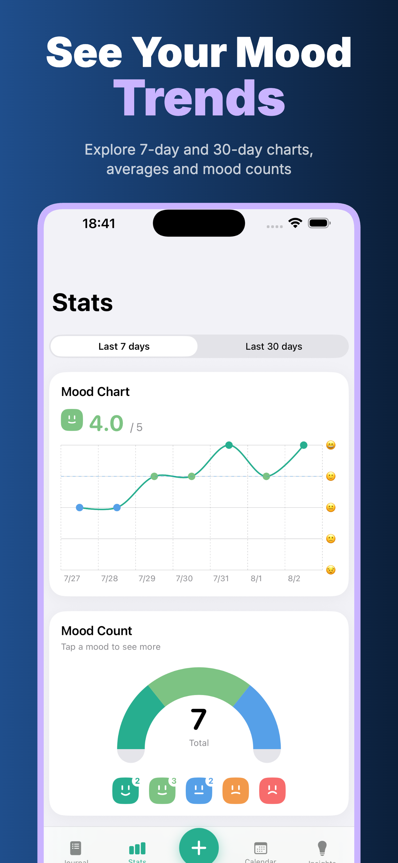 MoodLoop: Mood Tracker Journal screenshot 4
