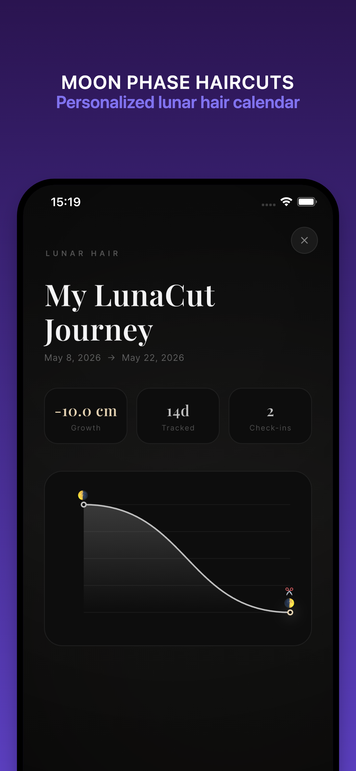 LunaCut: Lunar Haircut Guide screenshot 4