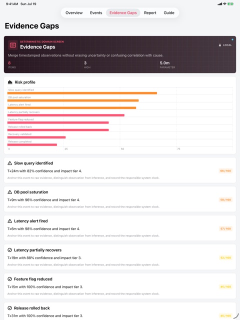 Tracechron: Incident Log screenshot 6