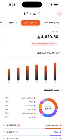 DigetPay Screenshot 7 of 10