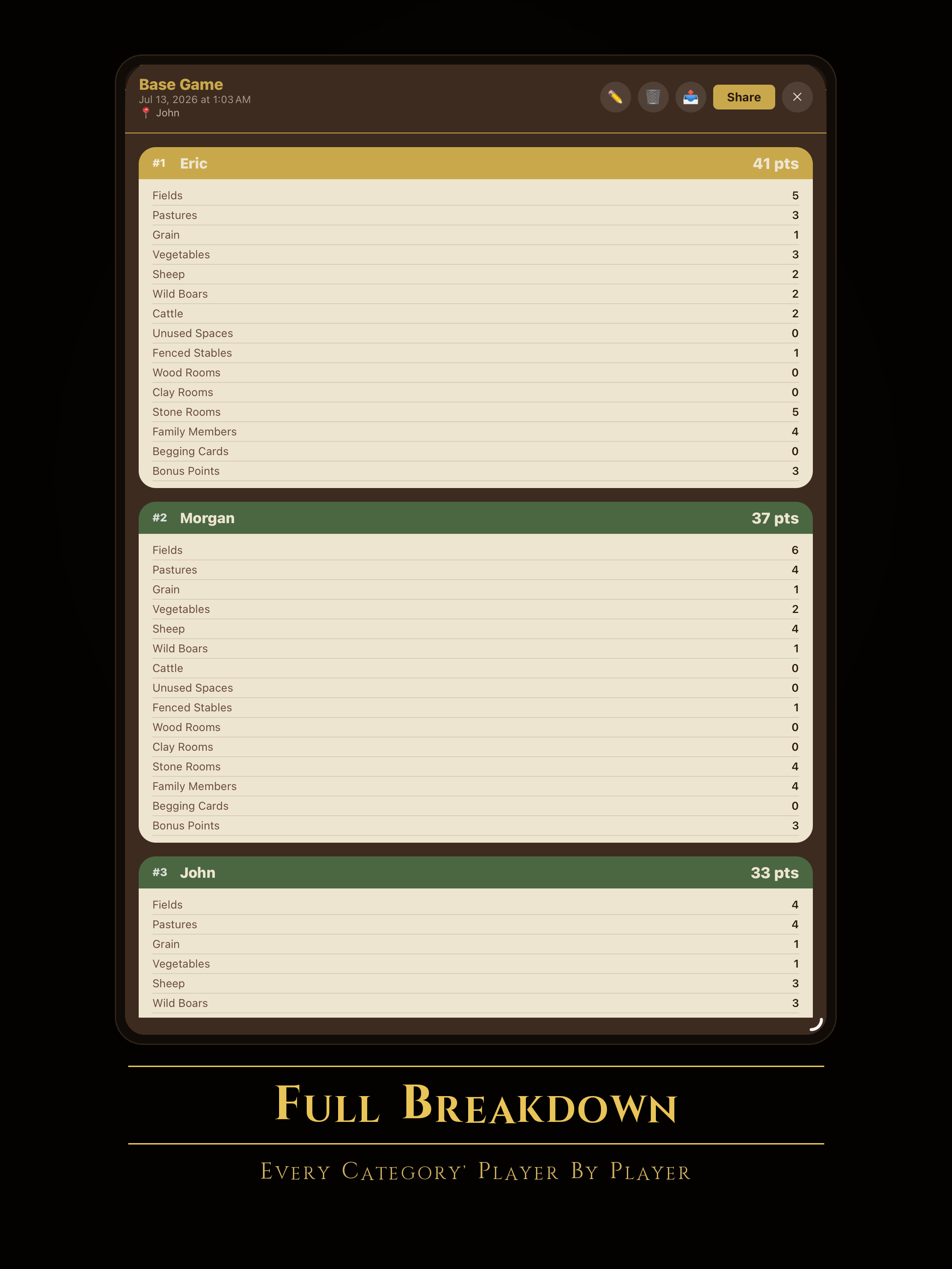 Scorekeeper for Agricola screenshot 14