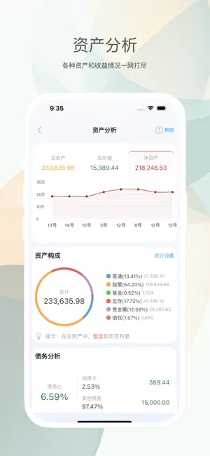 财小蜜-股票/基金/攒金/定期/借贷/人情往来/预算 screenshot 2