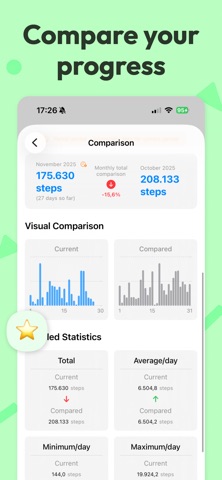 Easy Health Data Tracker screenshot