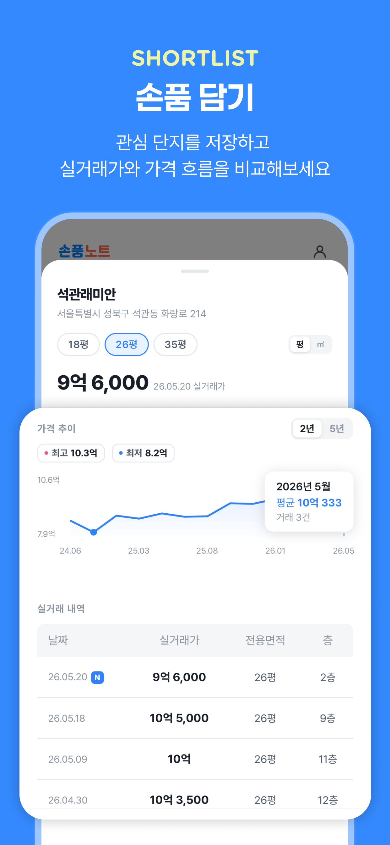 손품노트 - 아파트 임장 준비를 한 번에! screenshot 5