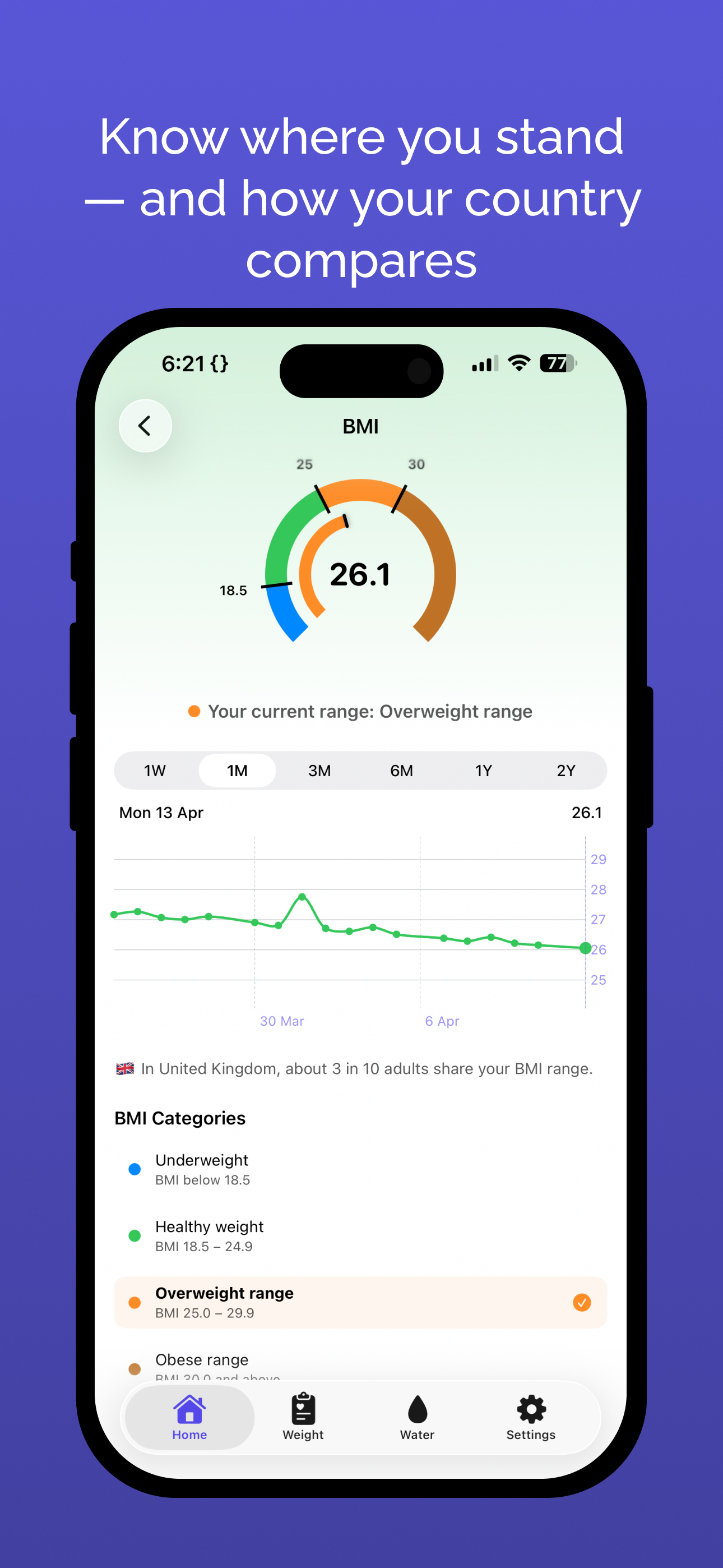 WayBalance - Weight Tracker screenshot 5