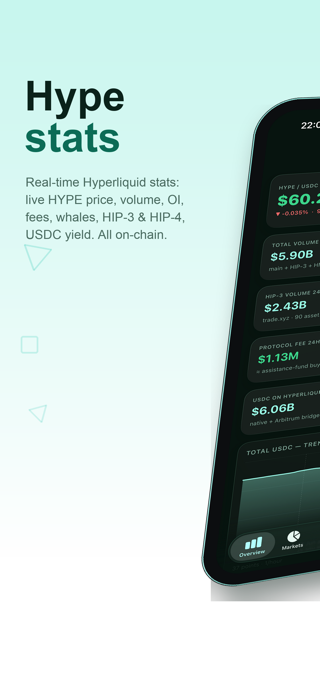 Hypestats Screenshot 1 of 7