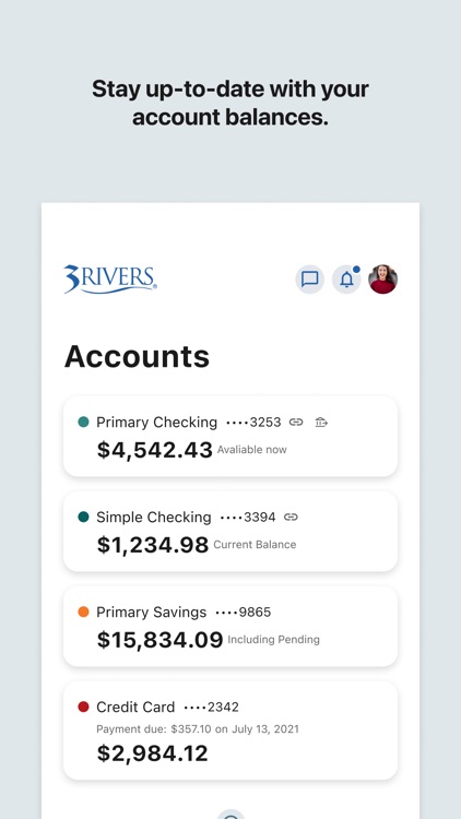 3Rivers Mobile Banking