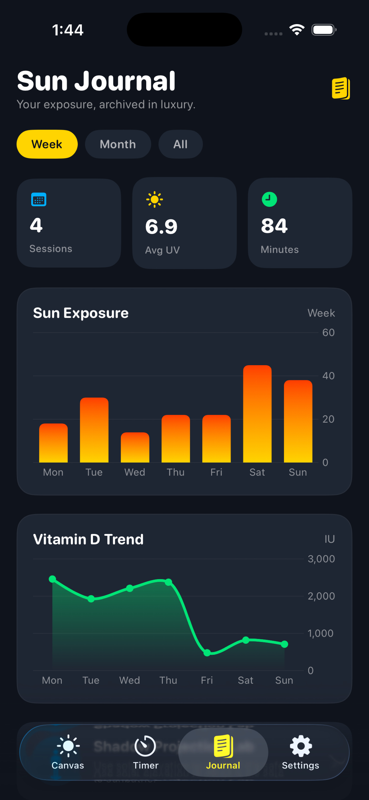 Chicglow: Sun & UV
