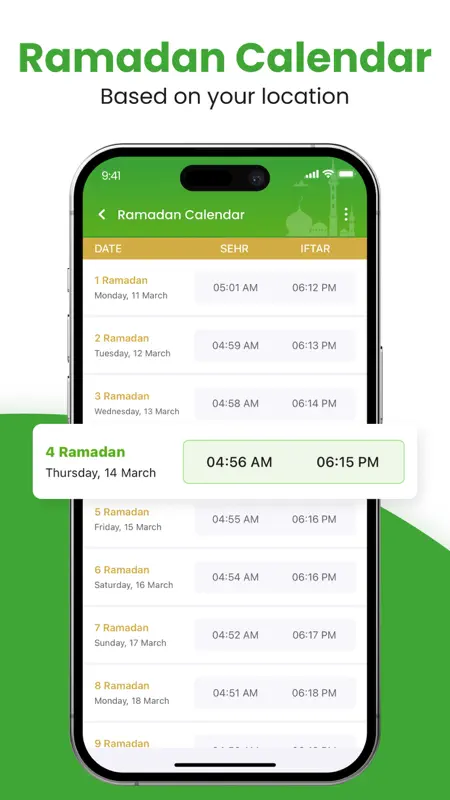 Al Quran - القران الكريم screenshot 2 of 10