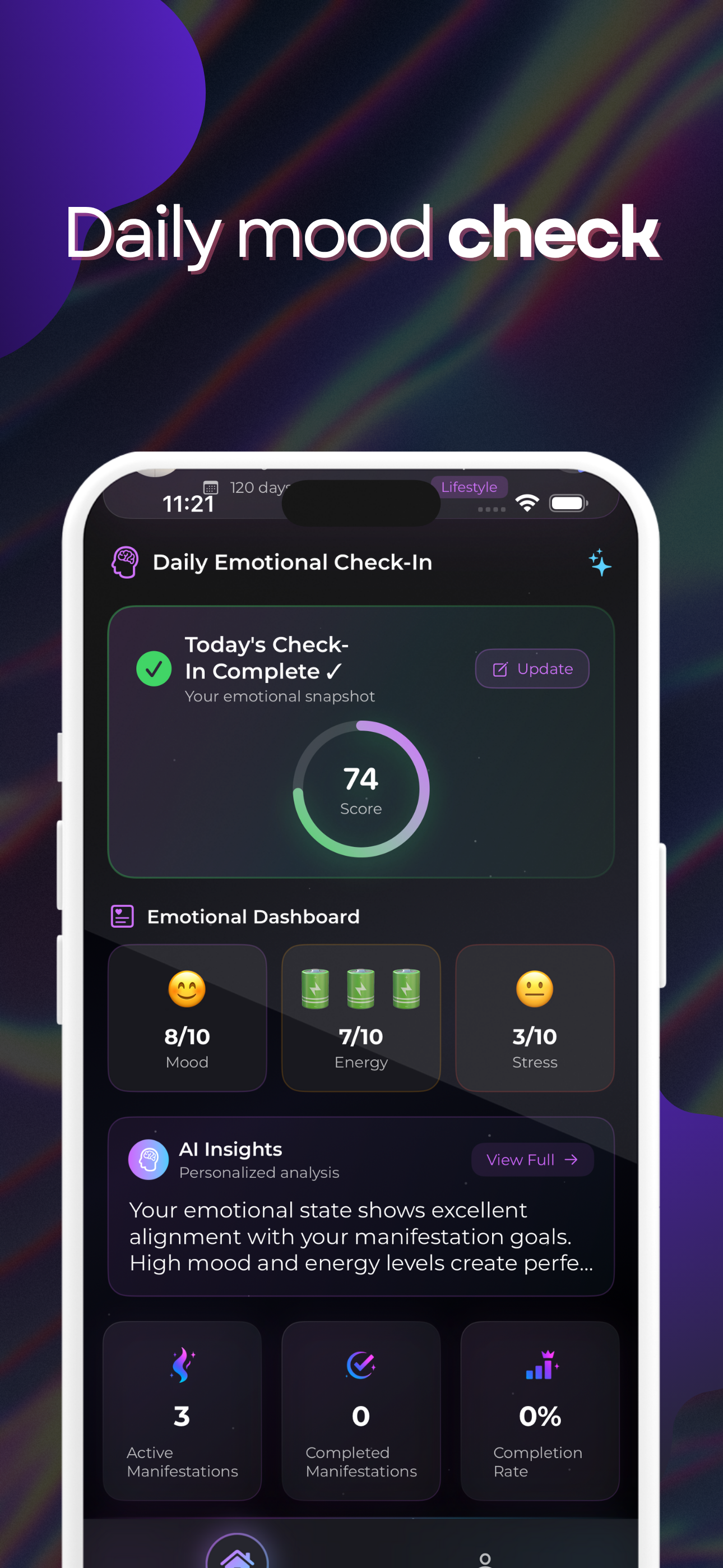 feel - daily manifest