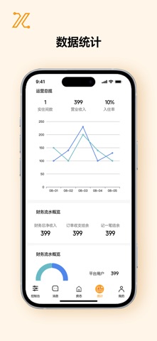 TripinnoX商户管理系统 screenshot
