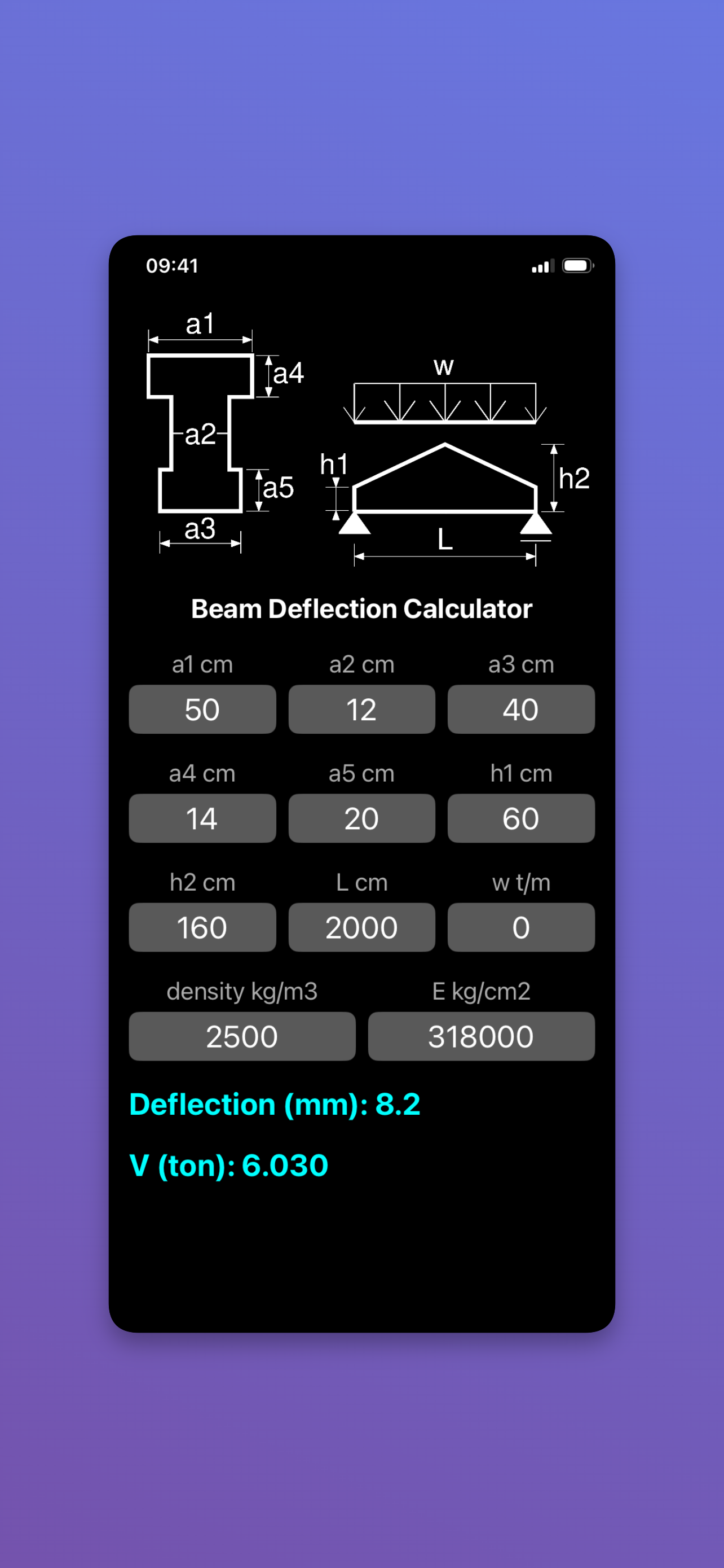 Beam Deflection Calculator