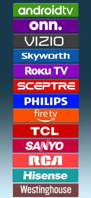 Universal TV Remote Control screenshot 1