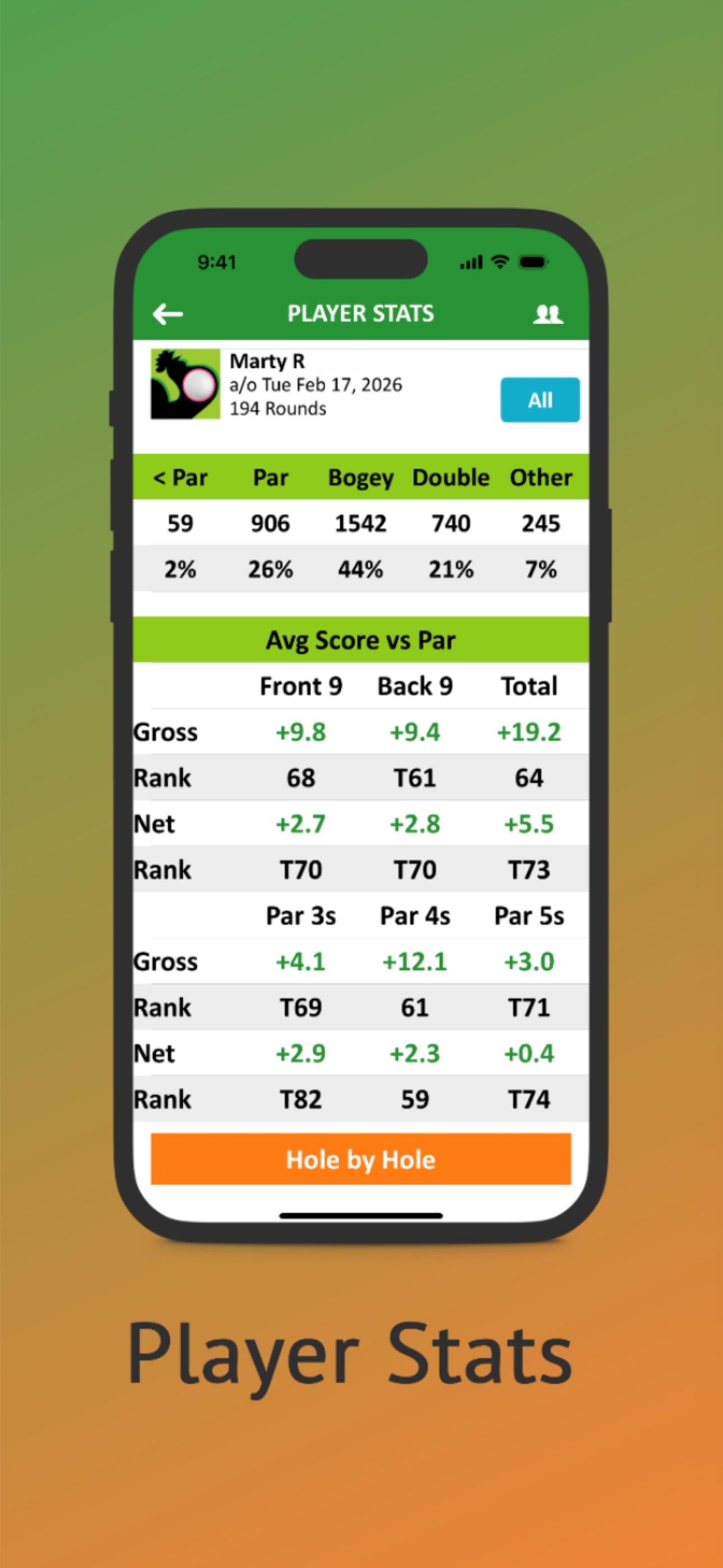 Golf Crow: Match Scorecard screenshot 8