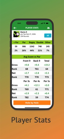 Golf Crow: Match Scorecard Screenshot 8 of 10