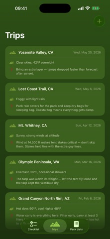 Bivouac Camp Checklist screenshot