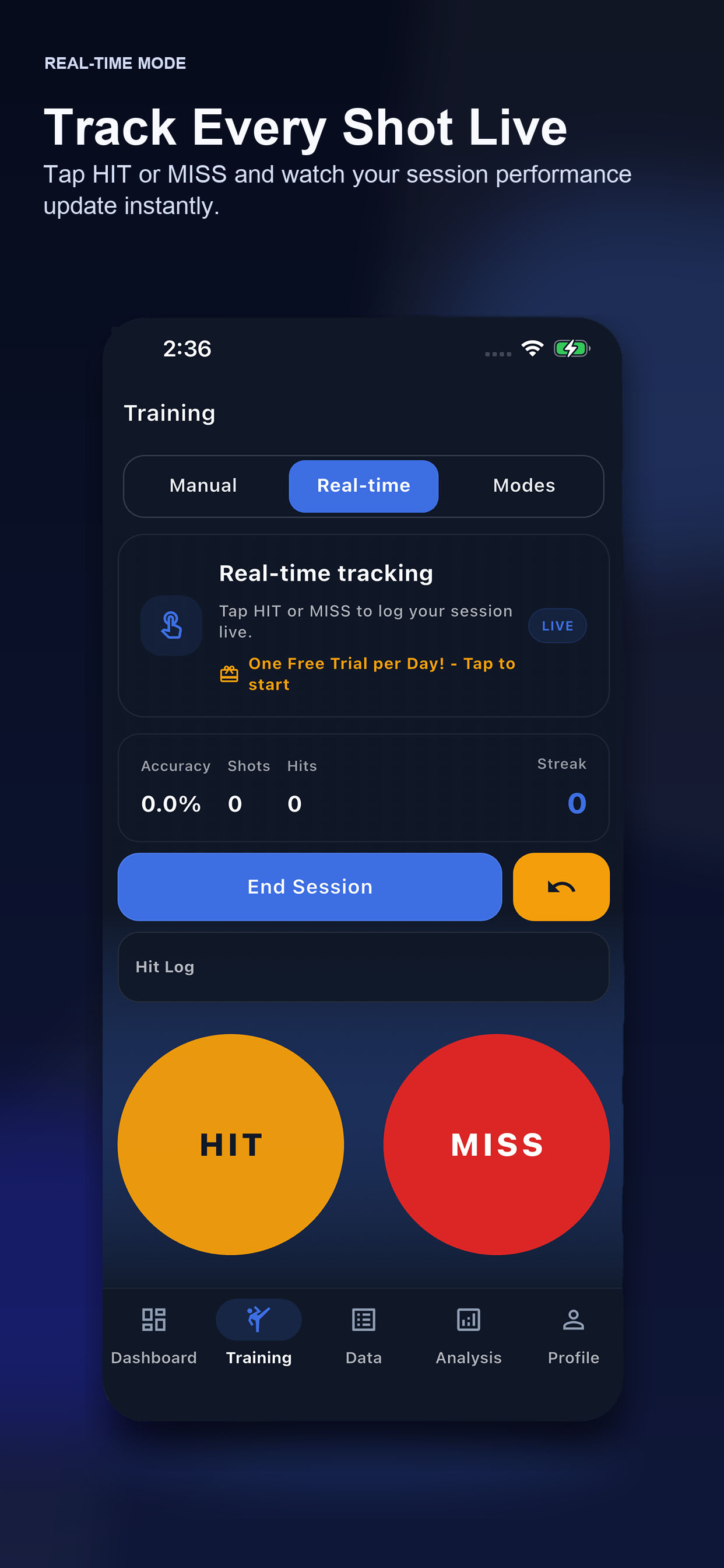 SlingshotX: Slingshot Training