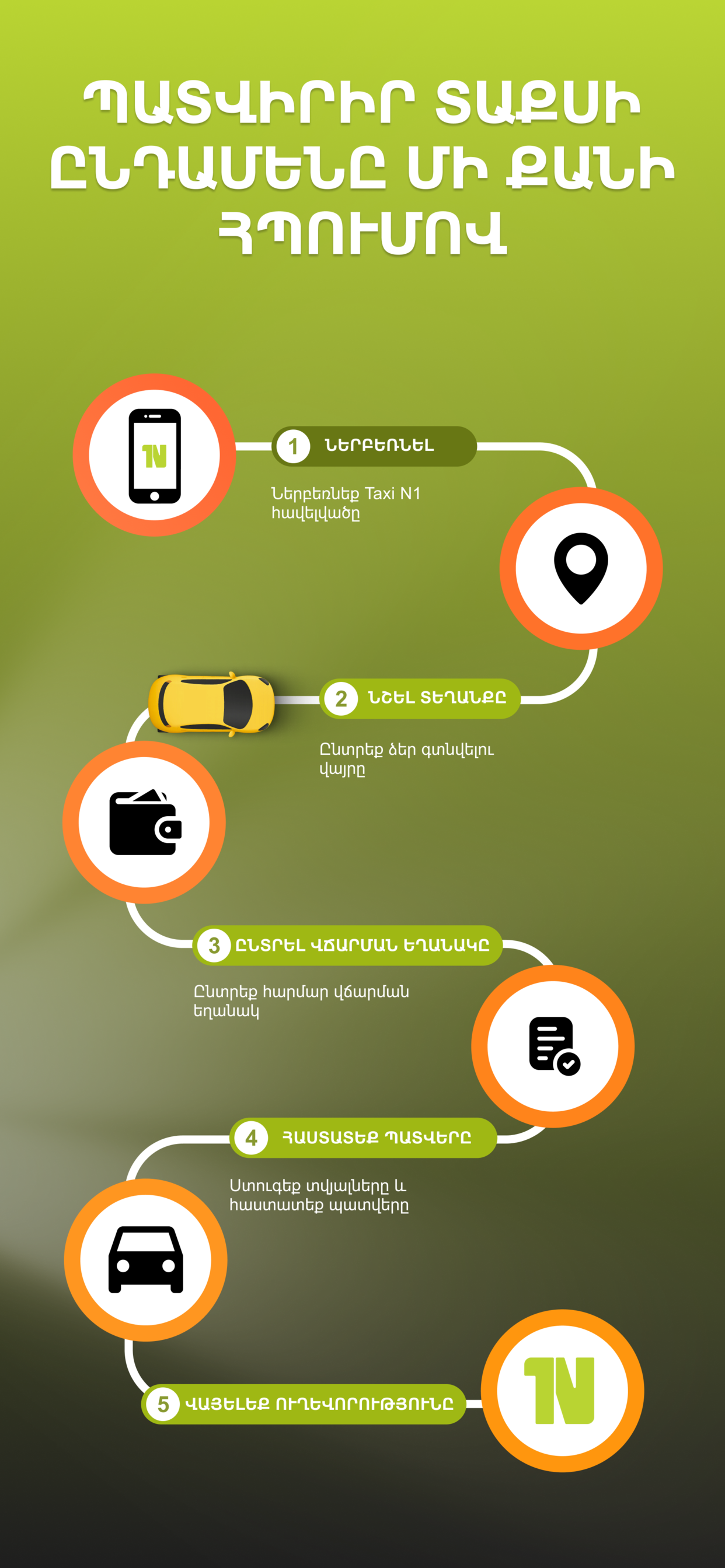 Taxi N1