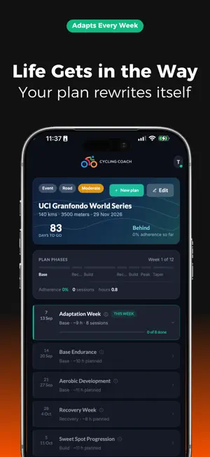 Cycling Coach AI: Bike Plan screenshot 2