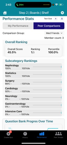 StudyRx Medicine screenshot