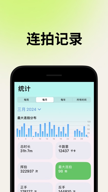 GoodShot - Badminton tracker screenshot-5