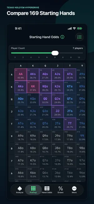 Learn Poker: Hyperdrive screenshot 2