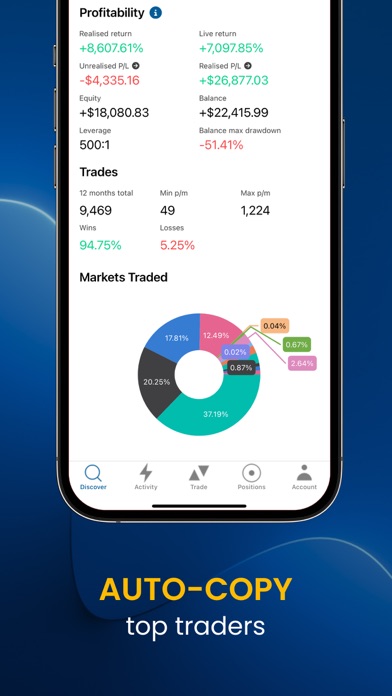 Trade.com Portfolio Manager
