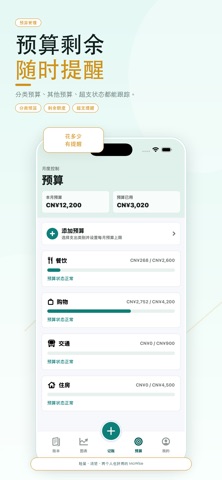 MoWise Screenshot 4 of 5