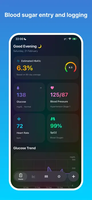 HealthLog: Blood Sugar App Store screenshot 1