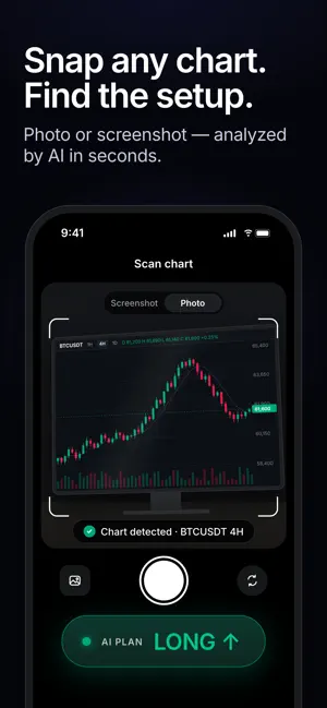 Chartly: AI Chart Analysis screenshot 1