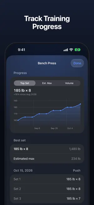 Hypertrophy: Strength Log screenshot 4