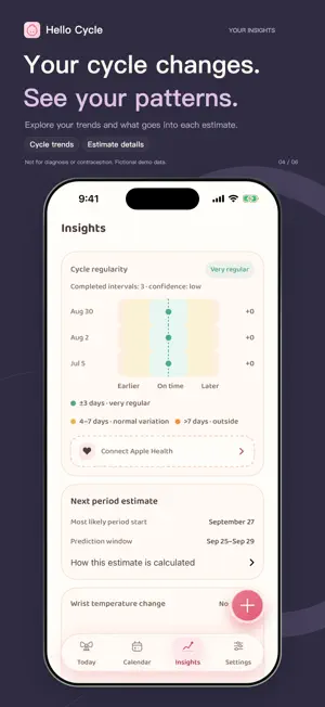 Hello Cycle screenshot 4