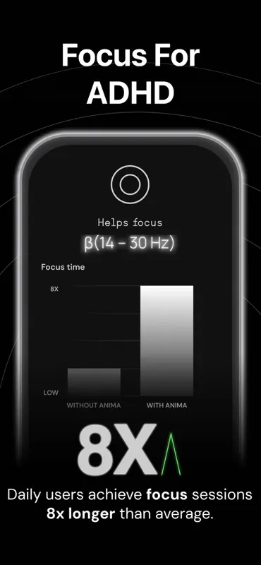 Anima: Binaural Beats screenshot 5 of 8