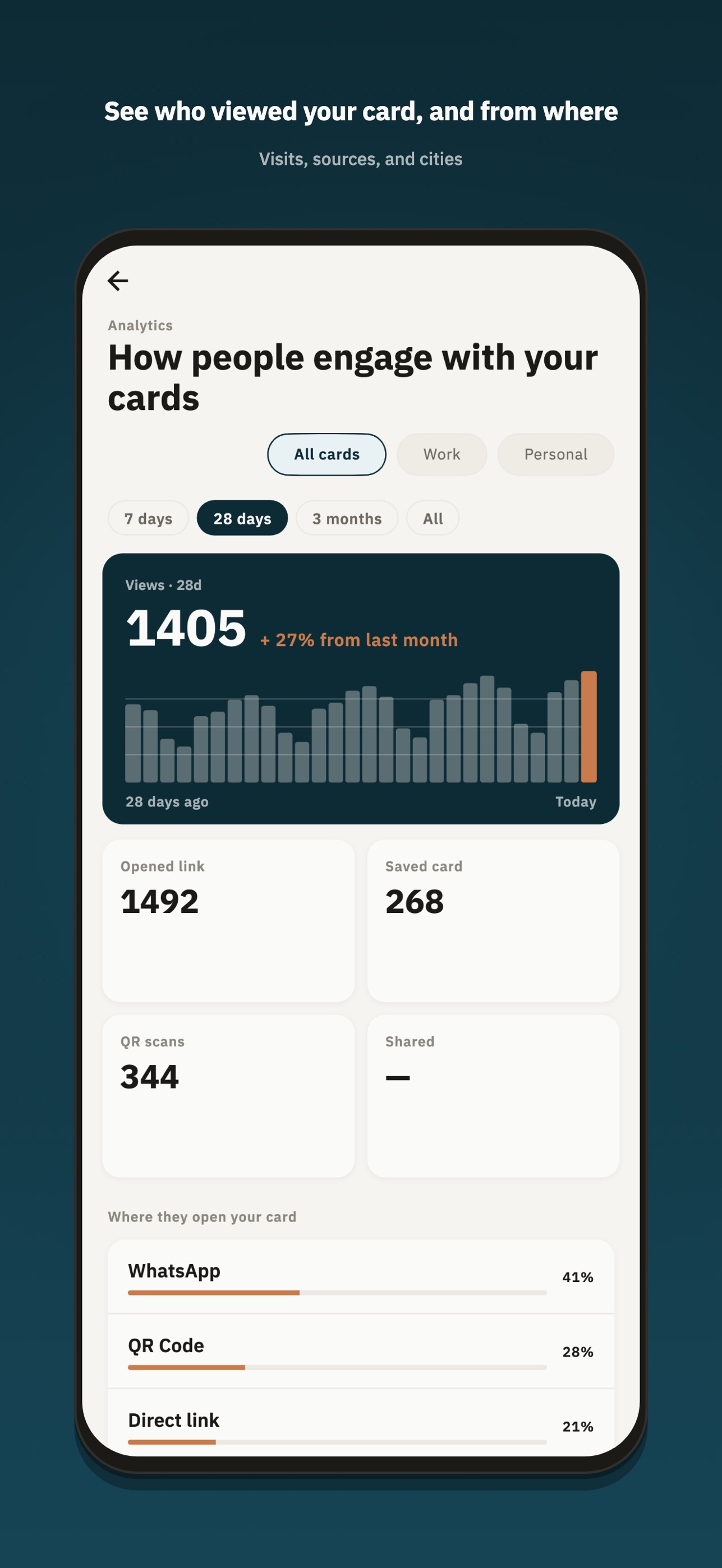 Screenshot 8 of Wasl - Digital Business Card
