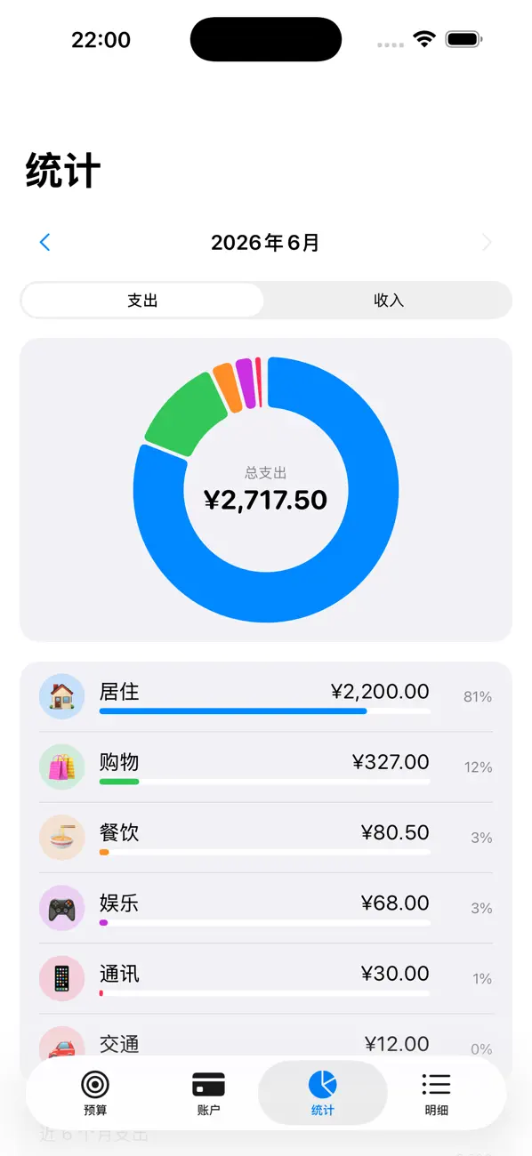 Screenshot #3 pour 轻账记