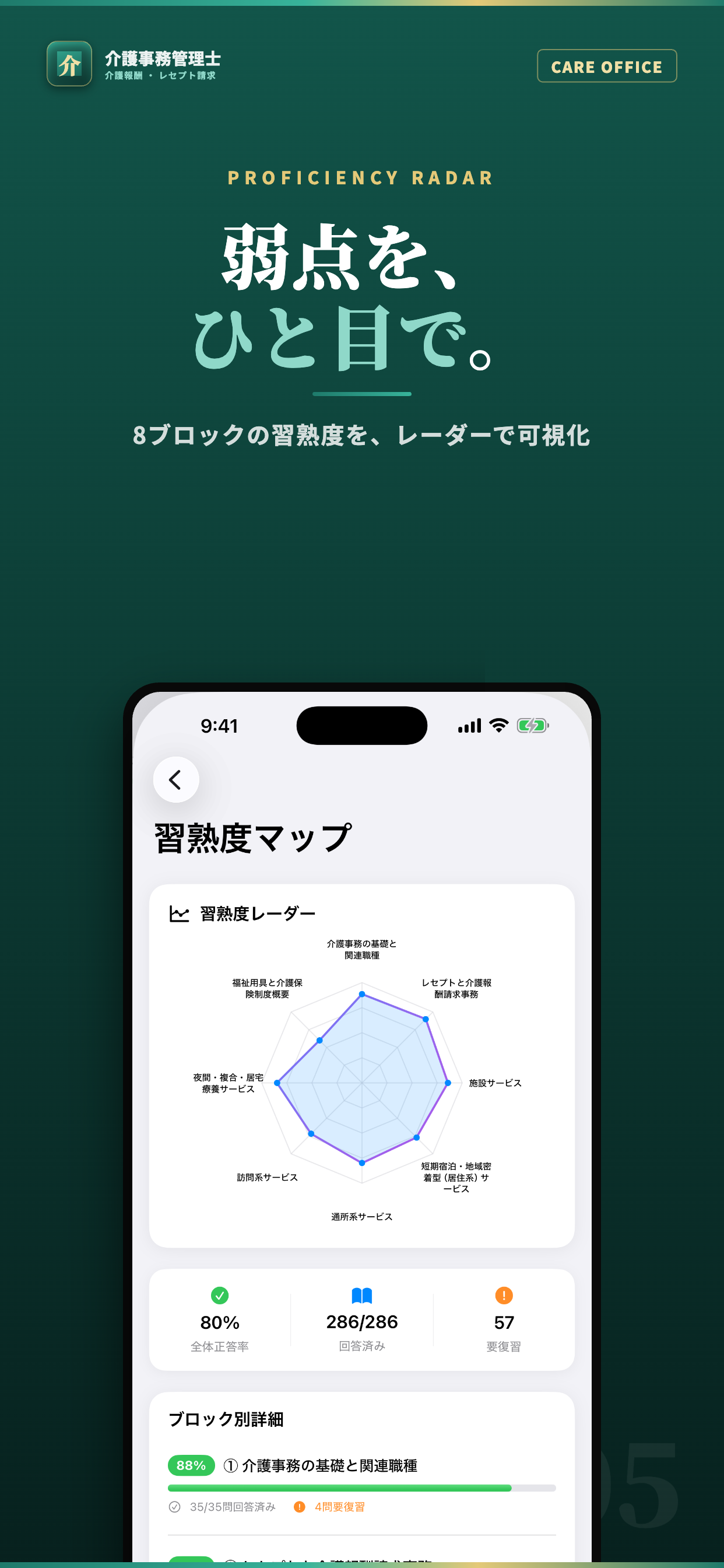 介護事務管理士 試験対策｜問題集 screenshot 5