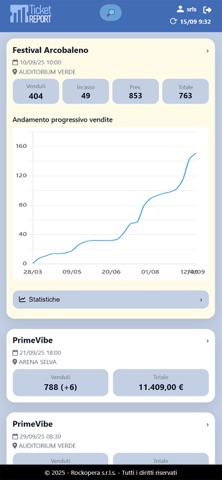 TicketReport screenshot