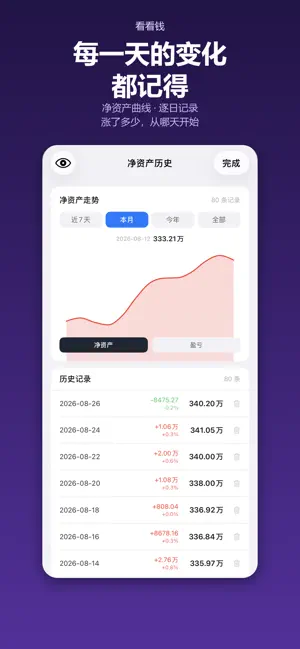 看看钱-股票基金资产记账 screenshot 3