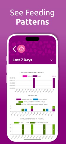 Breastfeeding Baby Tracker iPhone screenshot