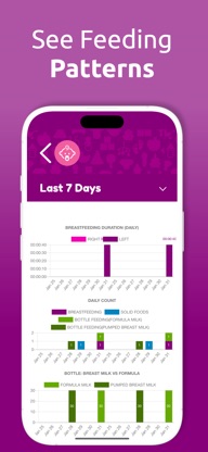 Breastfeeding Baby Tracker screenshot 4