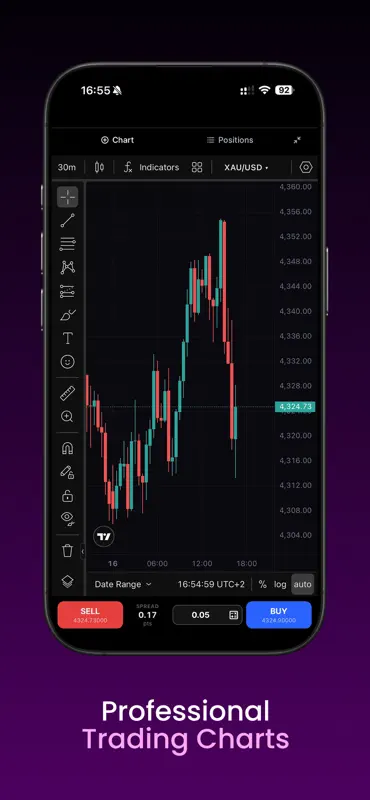 TradeIQ - Intelligent Trading screenshot 6 of 10
