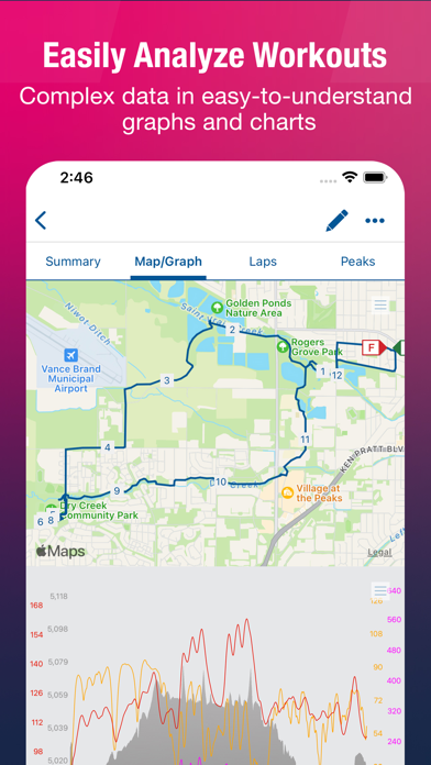 TrainingPeaks Screenshot