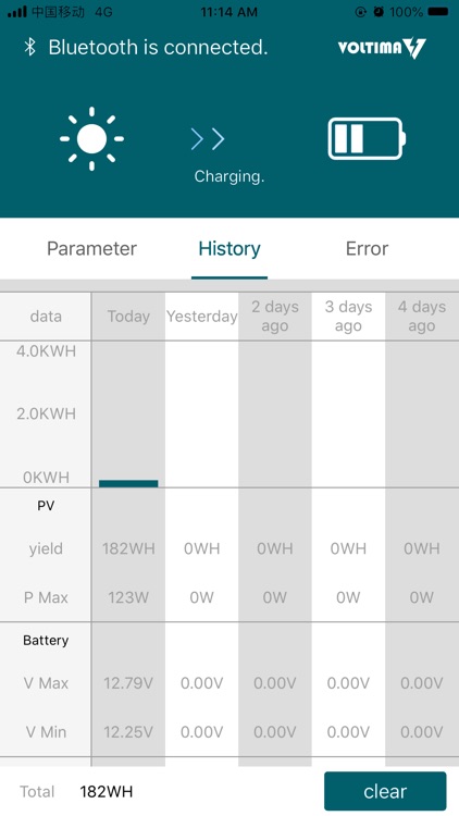 Noqon Charge screenshot-3