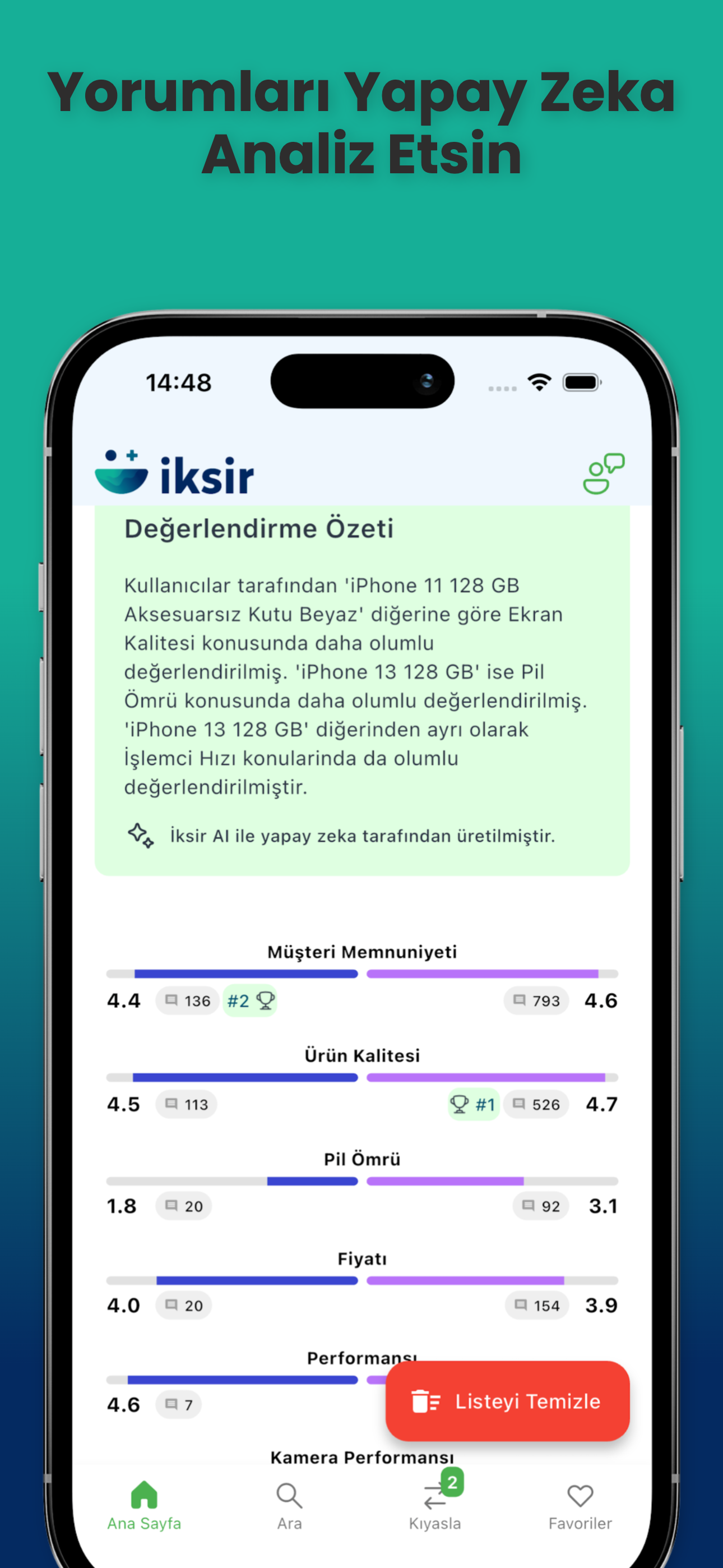 iksir App