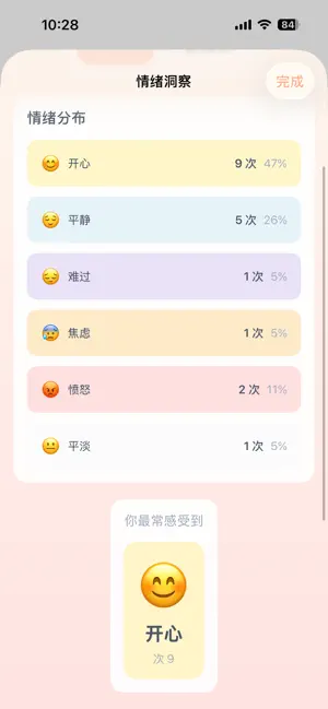 Heart Garden 心灵花园 - 情绪日记与自我探索 screenshot 3